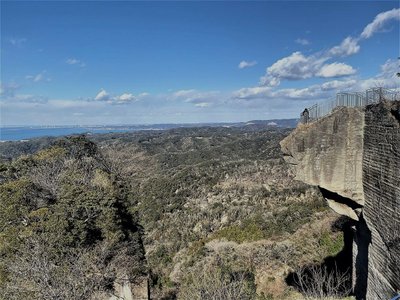 鋸山（地獄のぞき）